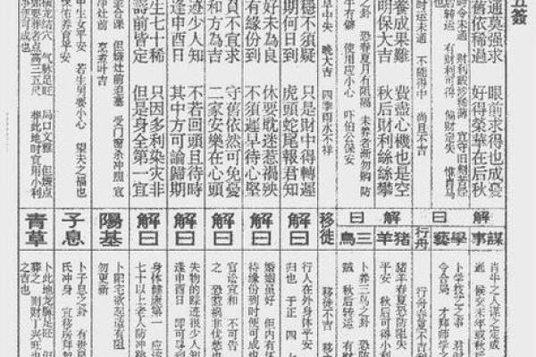 吕祖灵签67签解签 吕祖灵签67签解签