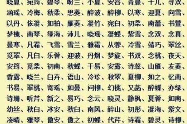 八字免费起名,取名网生辰八字免费周易起名