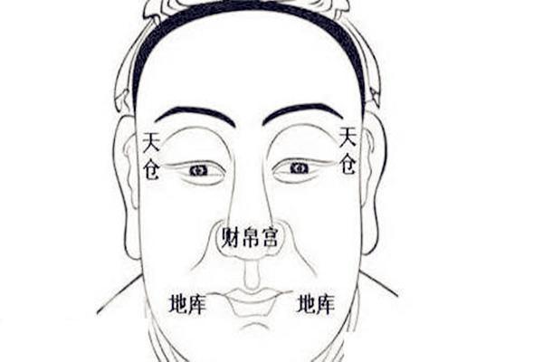 济缘算命：什么面相的男人容易长寿？