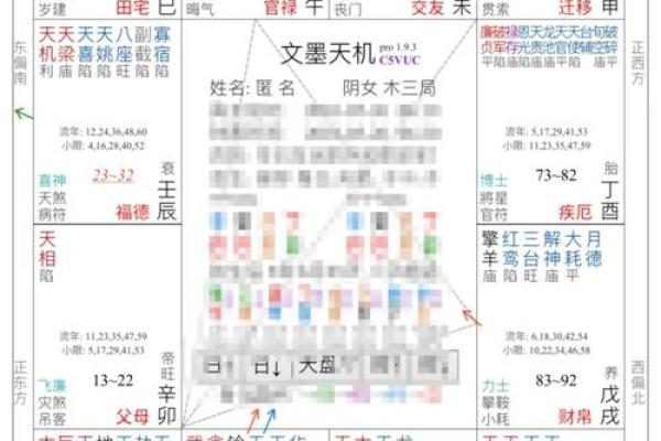 紫薇斗数文昌命宫