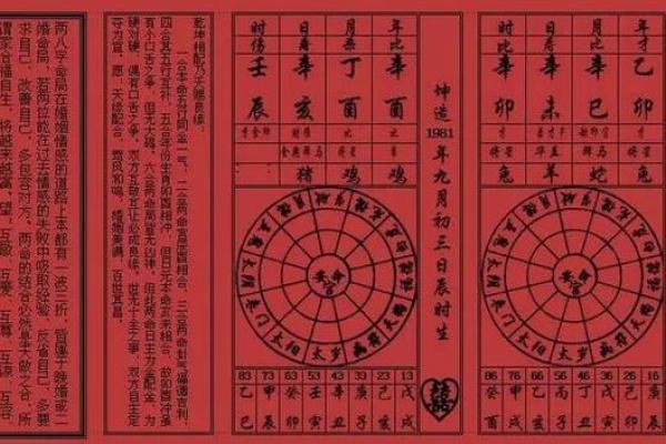 算两个人的姻缘算命免费算