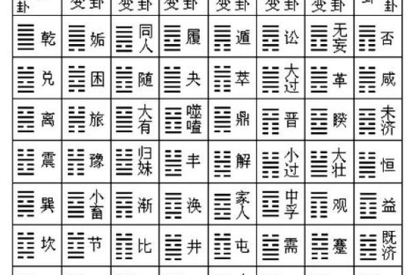 2015高考风水助运之考试当日的讲究