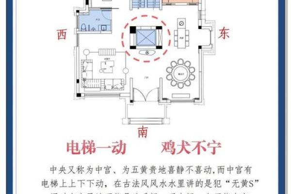 客厅风水摆设布置如何保家庭平安