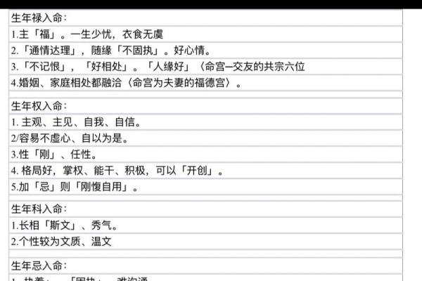 得禄紫微斗数 得禄啥意思？