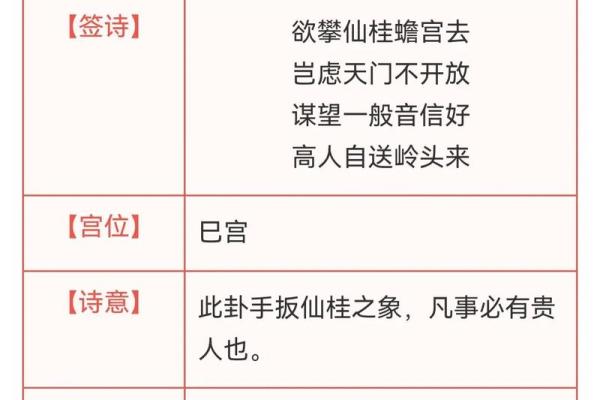 签灵音观第十三签解