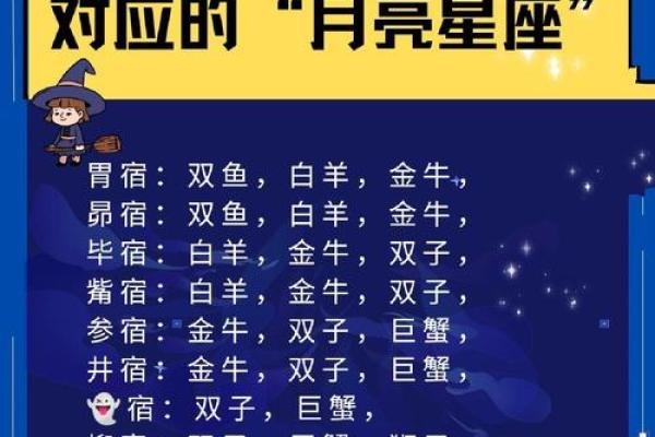 生辰八字有什么星宿