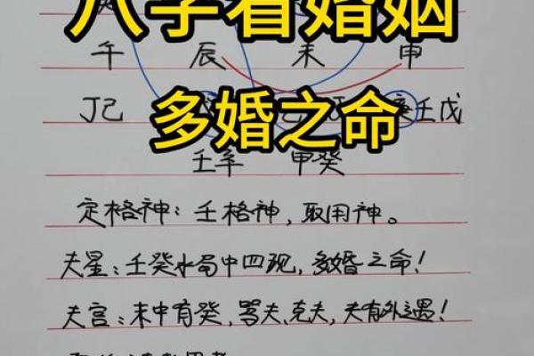 八字算命篇之如何看您感情婚姻