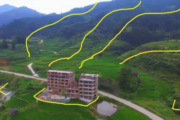 风水宝地，什么样的住宅风水好