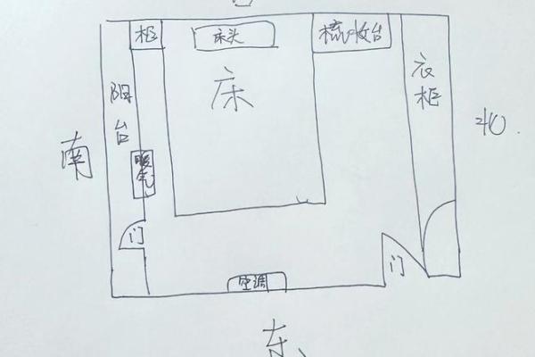 家里房间床头朝西床尾朝东风水好不好