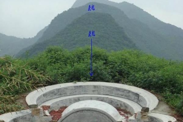 如何选择风水好的墓地