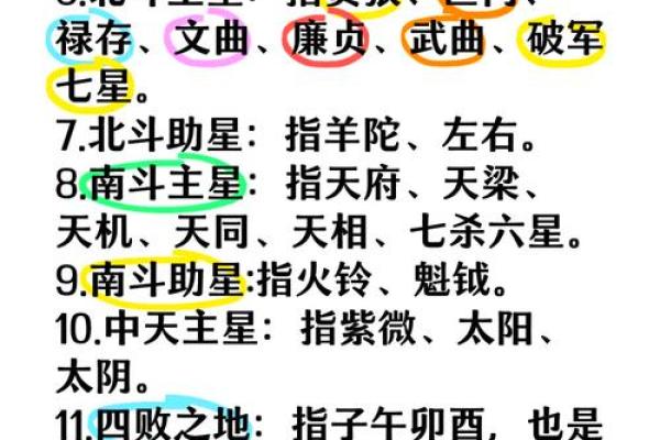 包含紫薇斗数菜鸟入门的词条