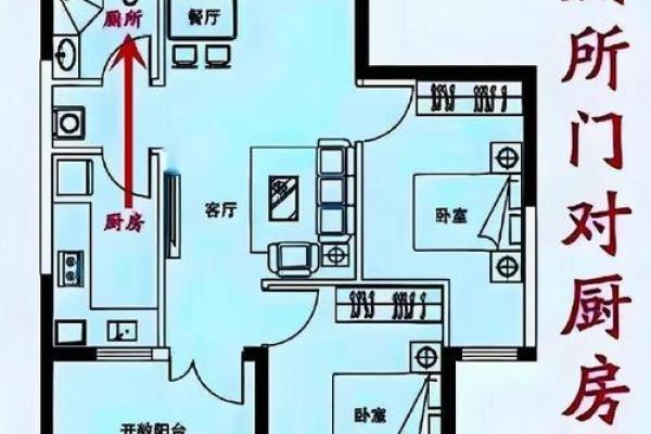 房门对窗户和厨房的风水化解