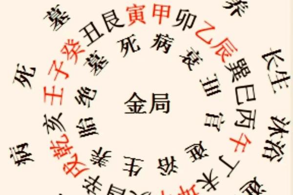 月柱长生是墓如何 八字中的墓代表什么