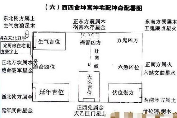 不想近期有倒霉事发生 几点阳宅家居风水布局要注意