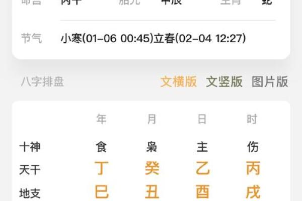 甲辰年最好的富贵八字有哪些呢