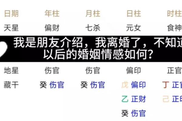 八字看离婚 容易离婚的八字