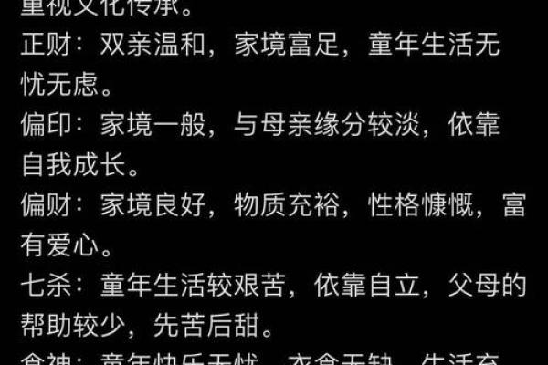 数字八字命理学