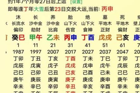 生辰八字属性
