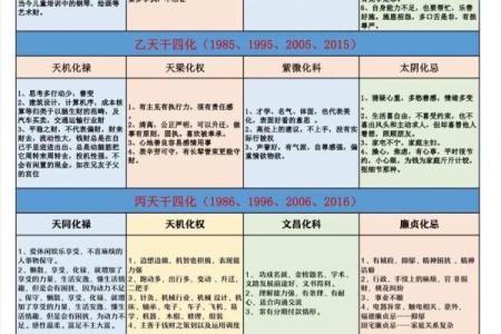 紫薇斗数双色球