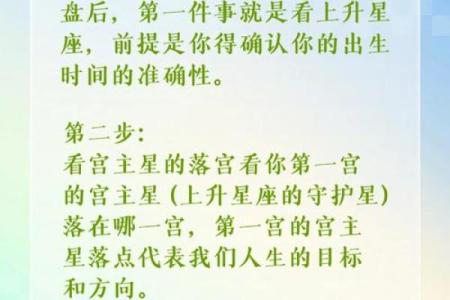 星盘为什么准,星盘准确率有多少