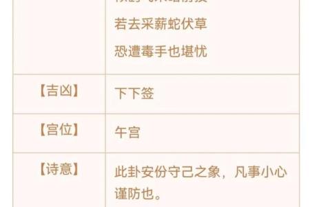 盘古灵签38签全解
