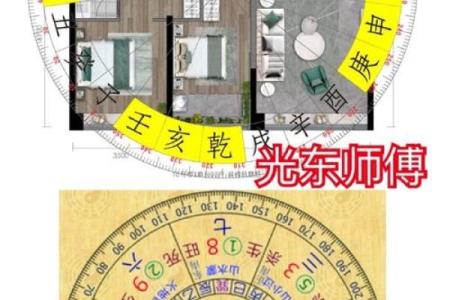 坎宅大门出水口方位，坎宅巽门出水口位置？