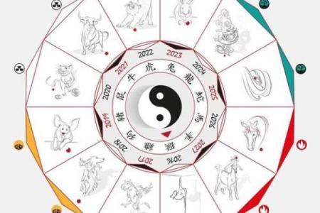 风水命运大转折，八卦神奇力量