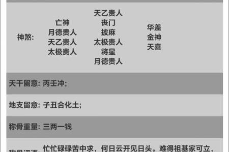 八字土多的人有佛缘吗