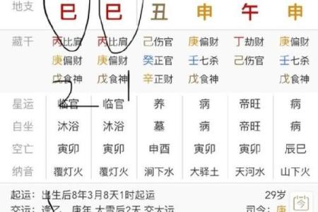 如何测算生辰八字？