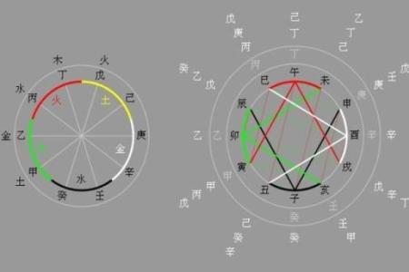 八字地支合