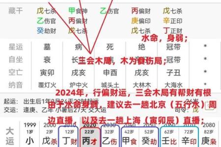 免费算命八字四柱排盘