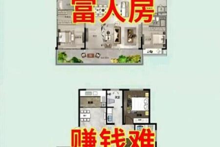 商铺住宅风水