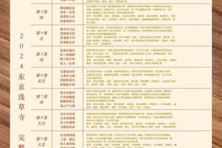 易经灵签第28签解签全解