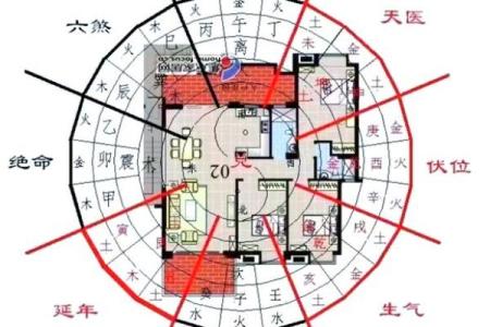 居家风水：不好的居家楼层有哪些？尽量避开这几层！