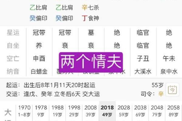 美女八字算命大全