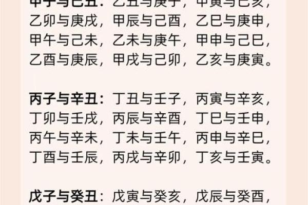 新婚的夫妇不得不知的婚姻风水