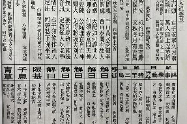 佛祖灵签51签求解婚姻