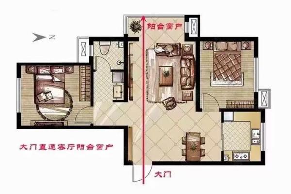 大门装修需要注意哪些风水问题