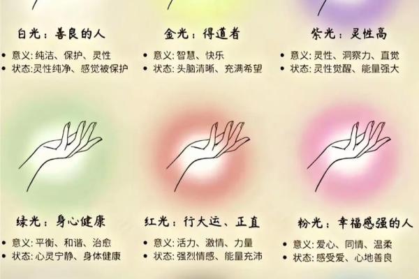 磁场方向的风水