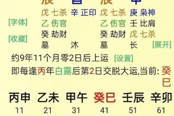 八字四凶神 八字四凶神到底有哪些