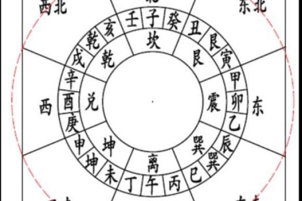 房子附近有铁塔风水化解