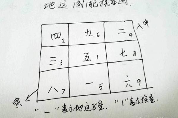 房子附近有铁塔风水化解