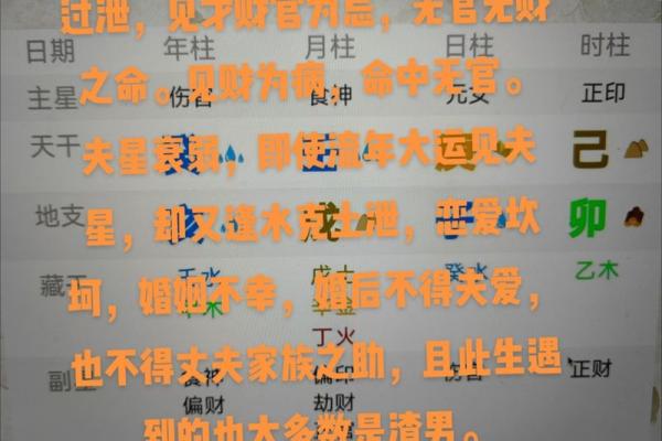 八字命理：身财两停，中富之命？