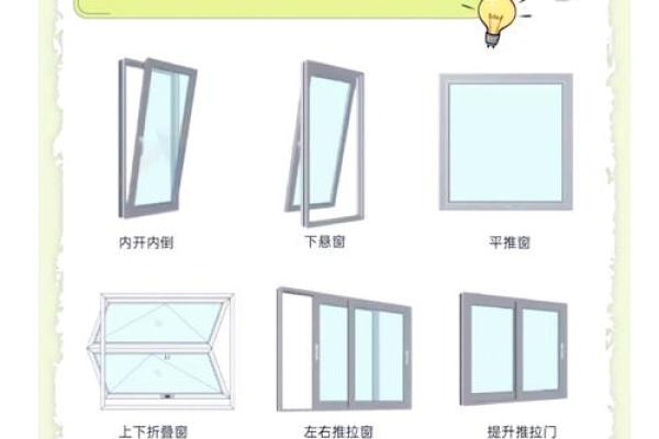 家居装修风水禁忌，窗户的事项