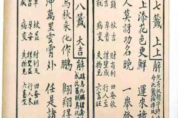 菩萨灵签第1签