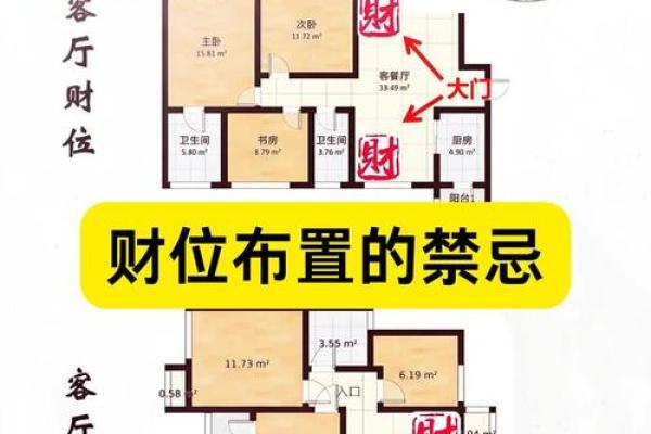 能让您转运旺运的住宅风水布局
