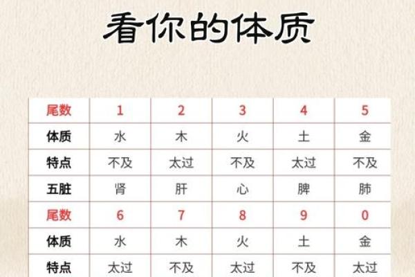 数字风水_什么是六和的意思