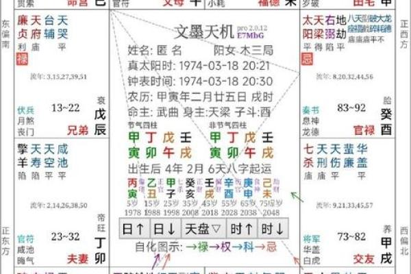 奇门紫薇斗数