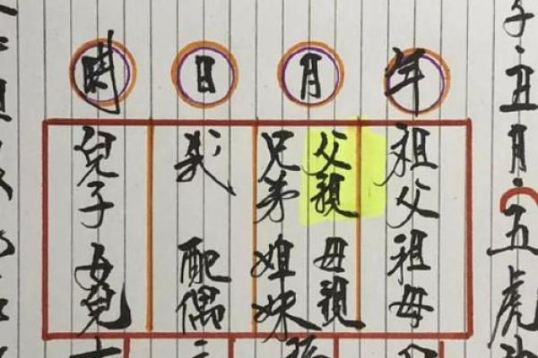 90年八字