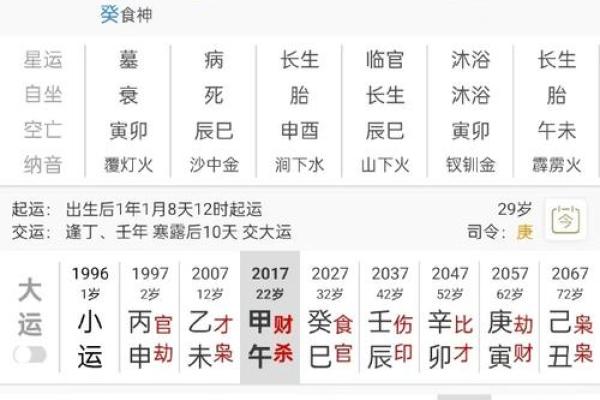 90年八字